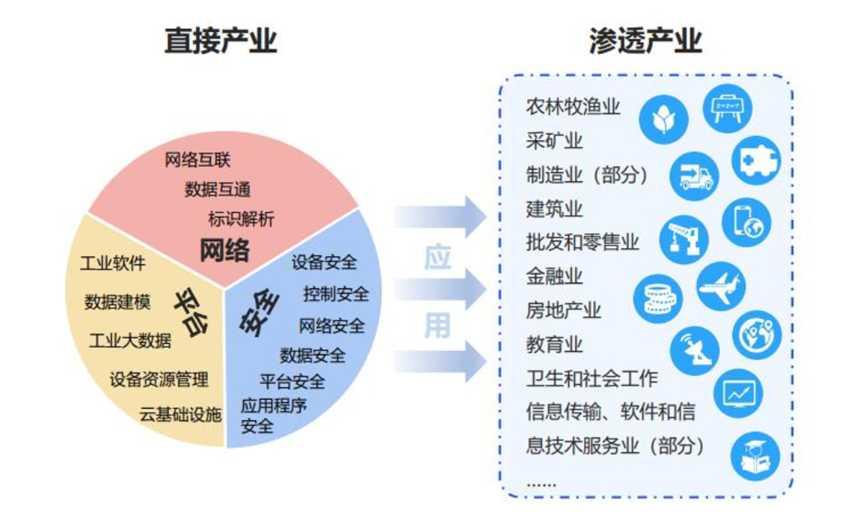 谦迅起网络