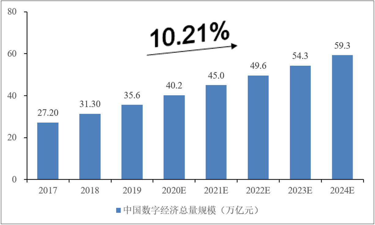 谦迅起网络