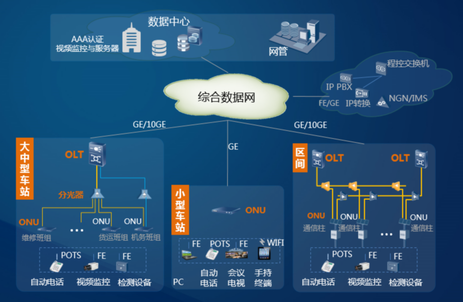 谦迅起网络